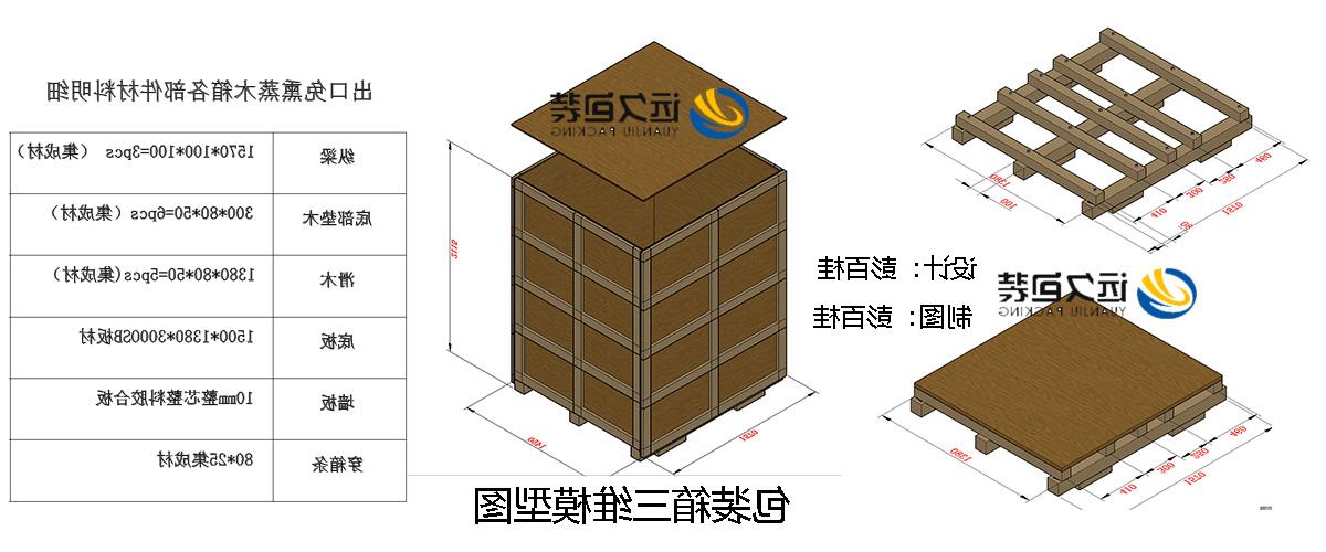 <a href='http://zoyb.jsxfjn.com'>买球平台</a>的设计需要考虑流通环境和经济性